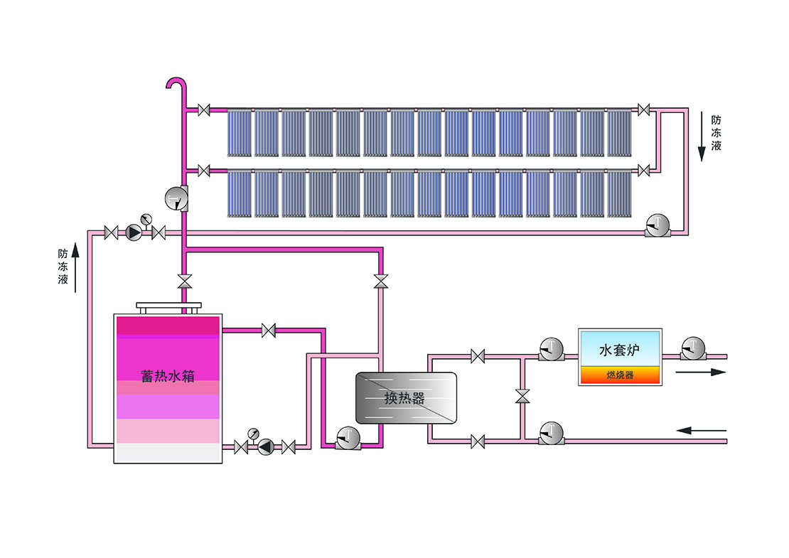 工业应用-北京工业大学泳池热水